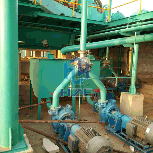 Sudan 500 TPD Gold CIL Plant